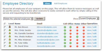 Employee Directory